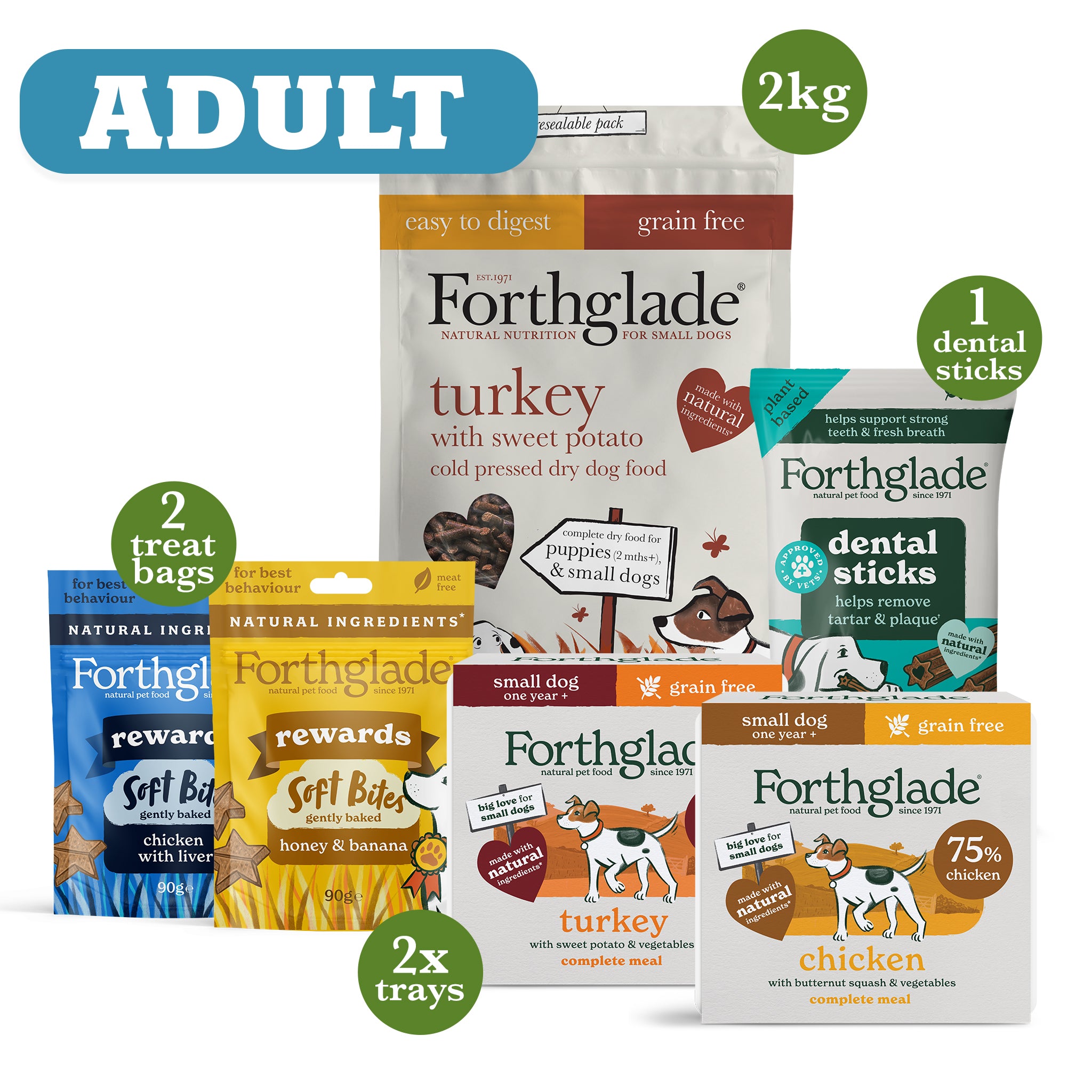 Adult Dog Food Taster Pack Small Breeds Forthglade