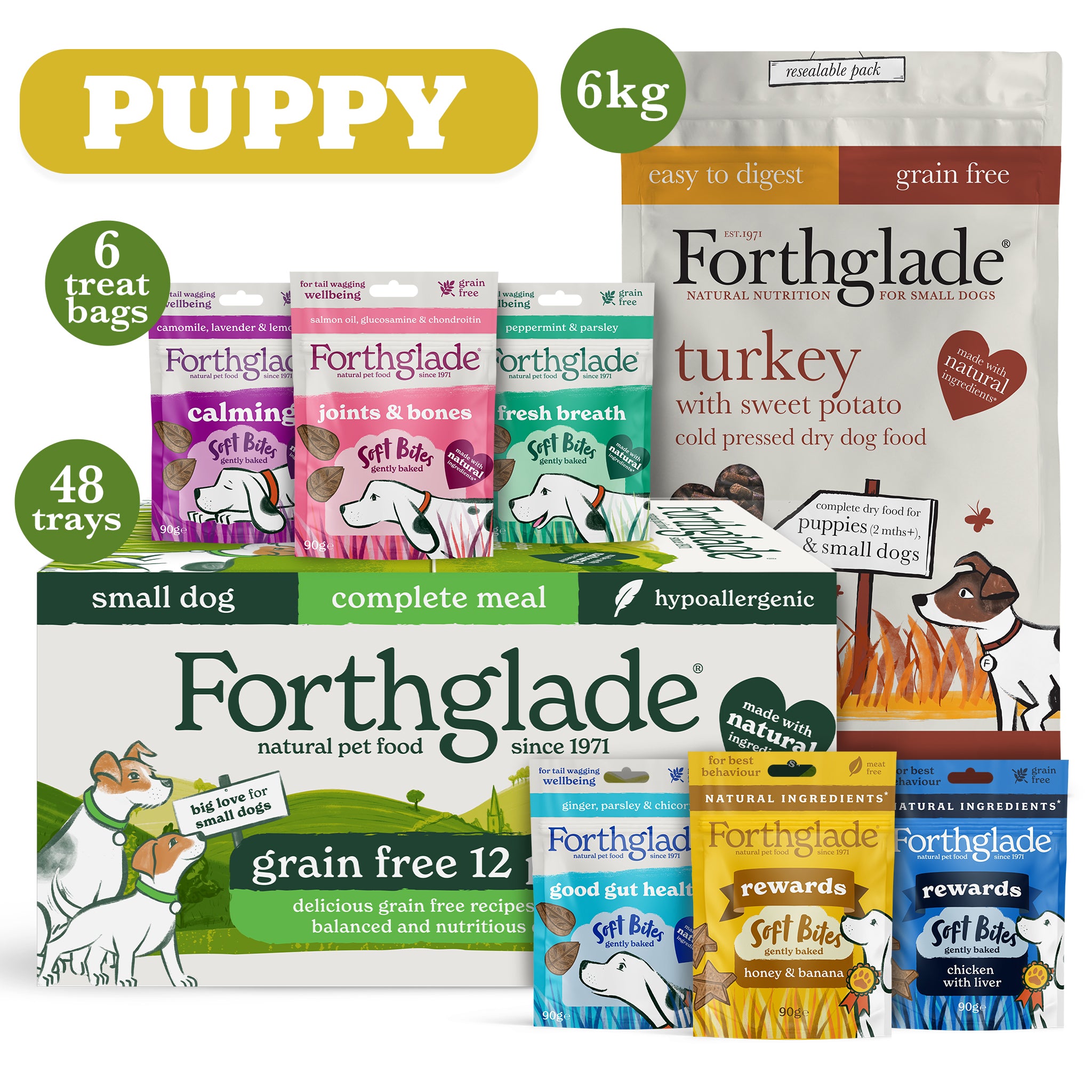 Forthglade puppy food best sale