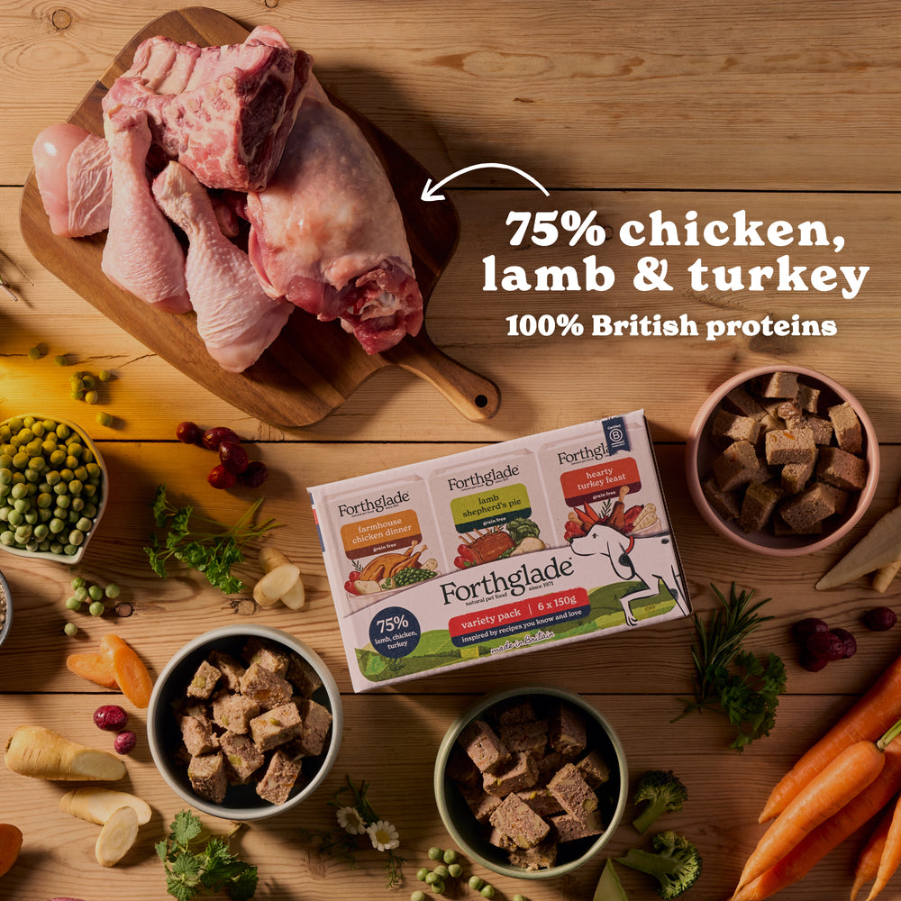 Small Portion Variety Pack – Chicken, Turkey & Lamb Wet Meals