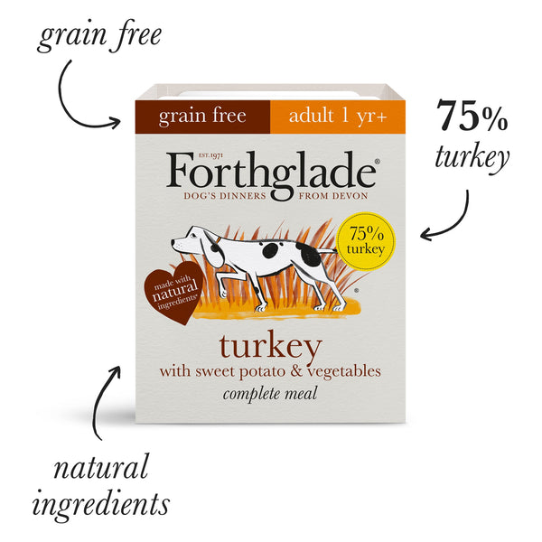 Lamb & Turkey Wet Food + Turkey Lightly Baked Bundle