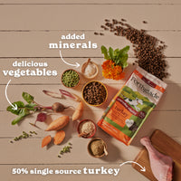 Lightly Baked Turkey Dry Dog Food