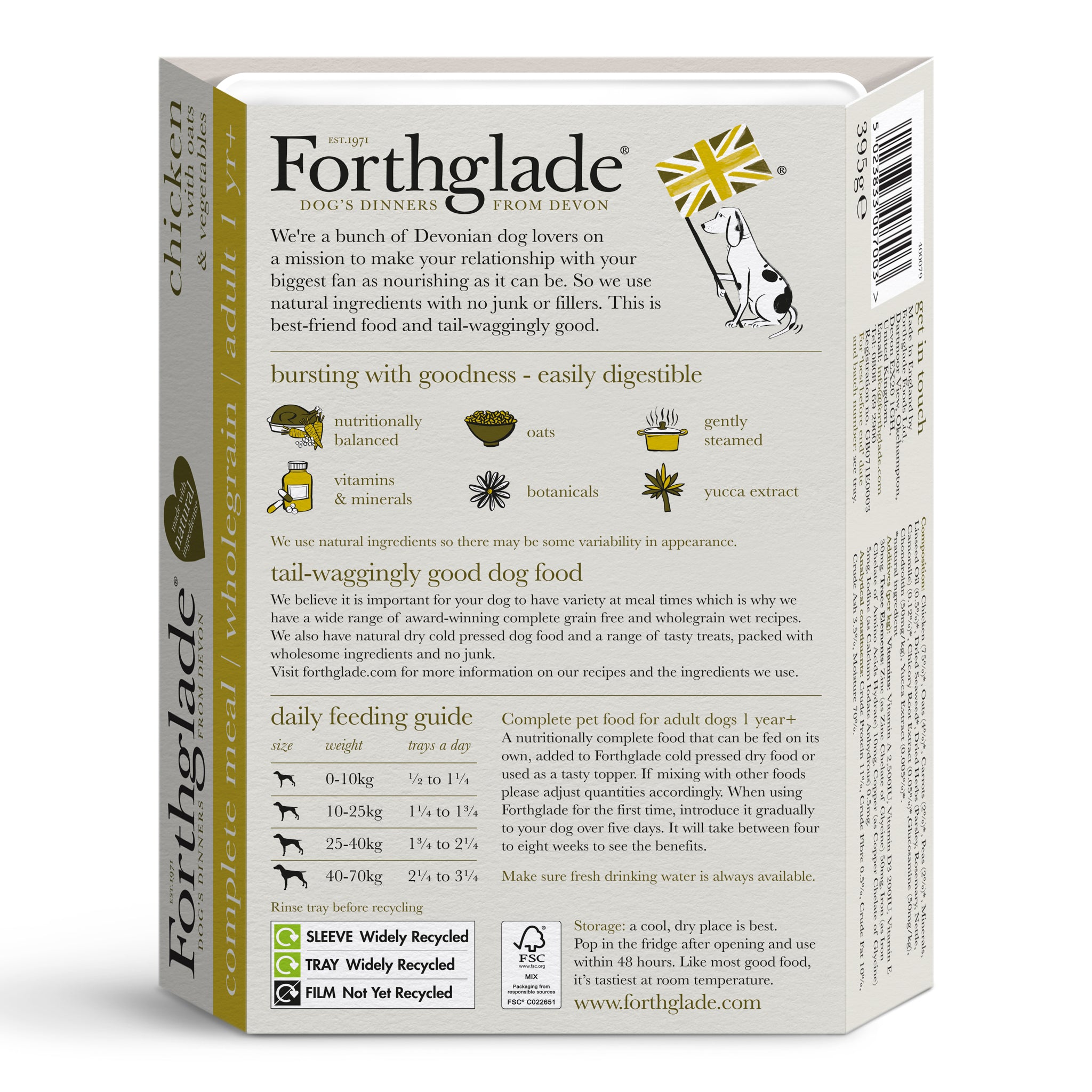 Forthglade chicken hot sale