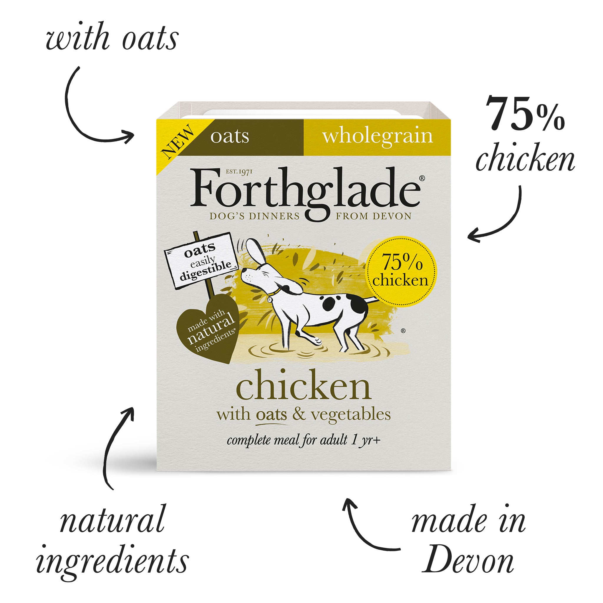 Forthglade dog food store ingredients