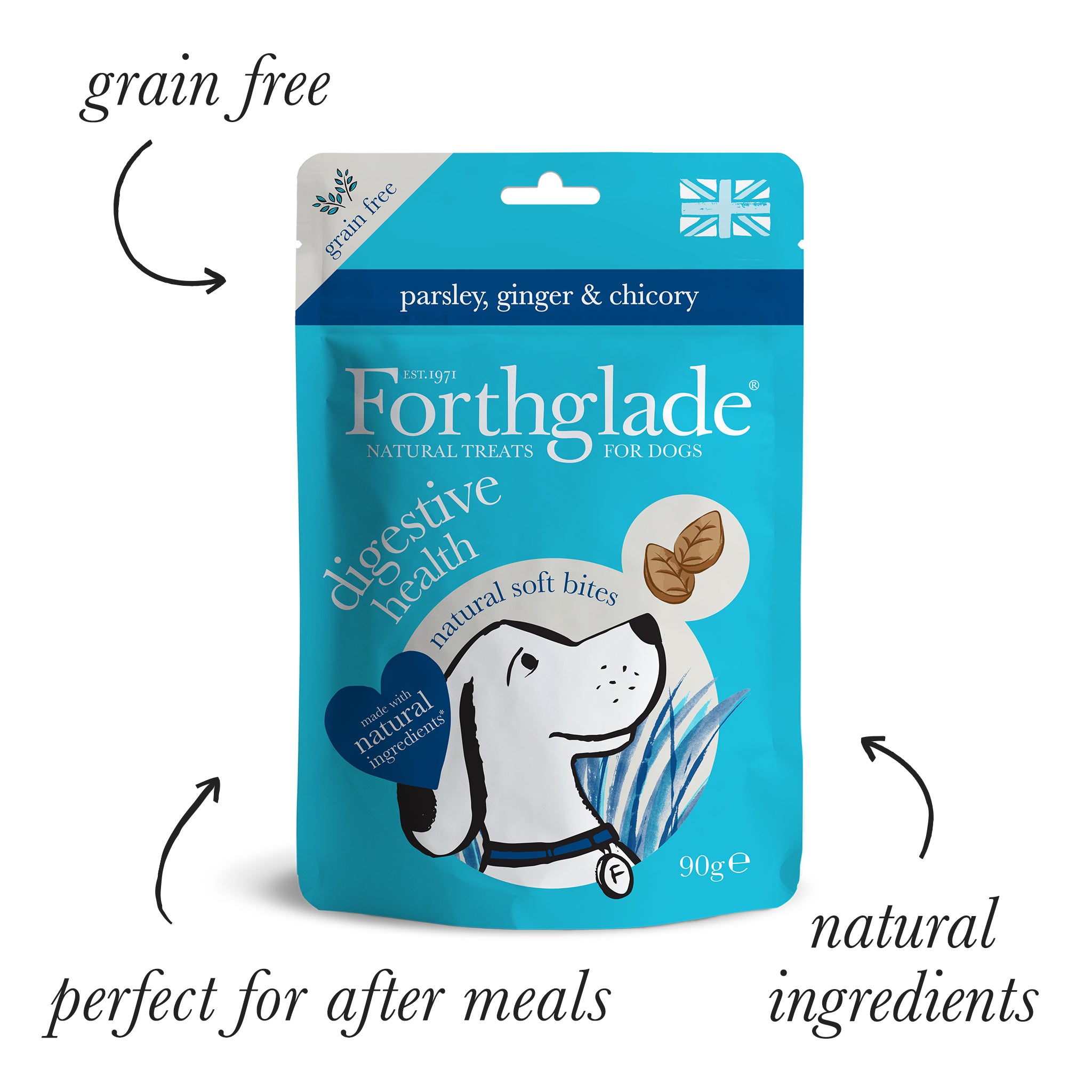 Forthglade multipack outlet