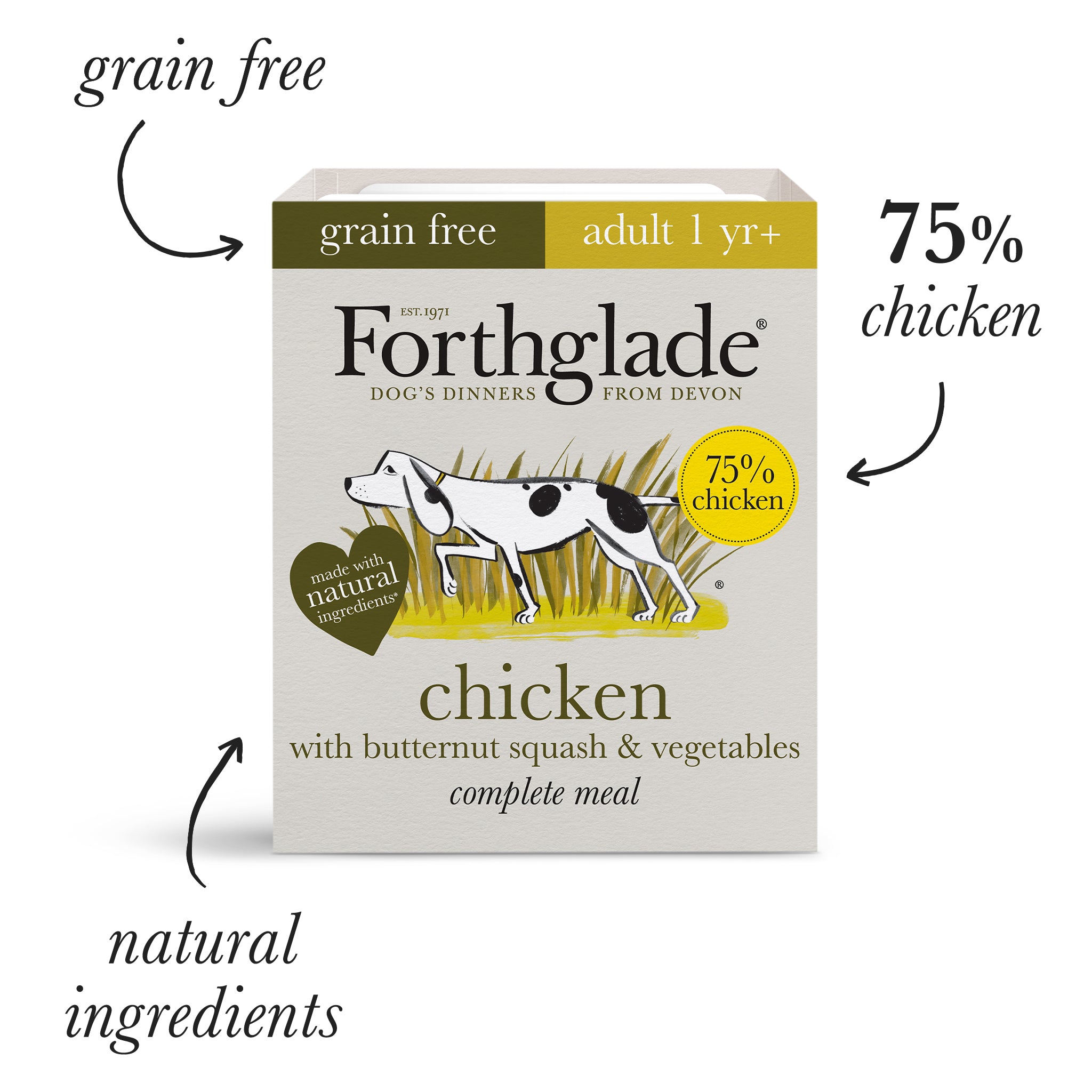 Forthglade chicken clearance