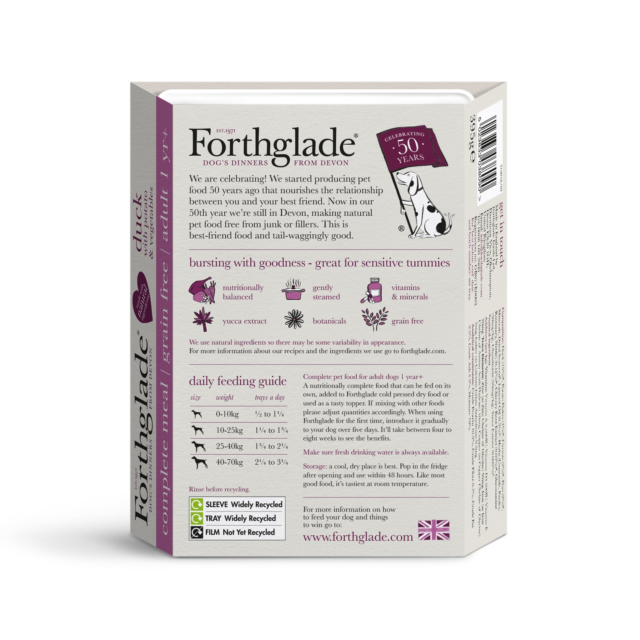 Forthglade duck top