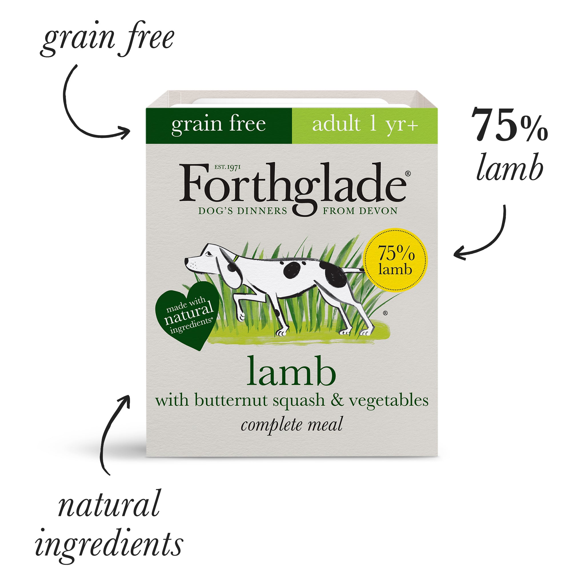 Forthglade sale just lamb