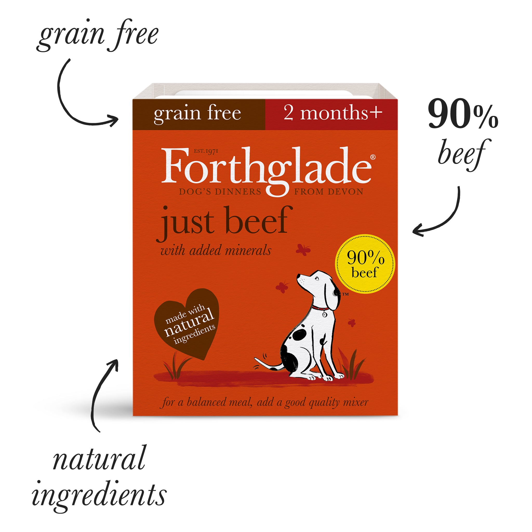 Chicken and beef free dog food outlet