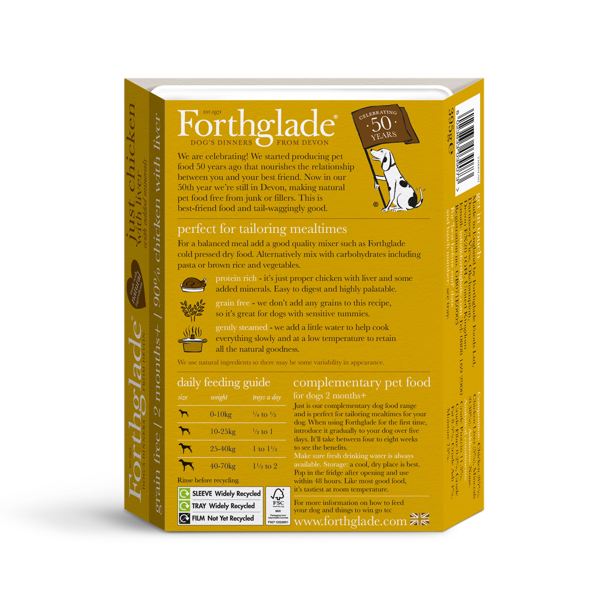 Forthglade shop just turkey