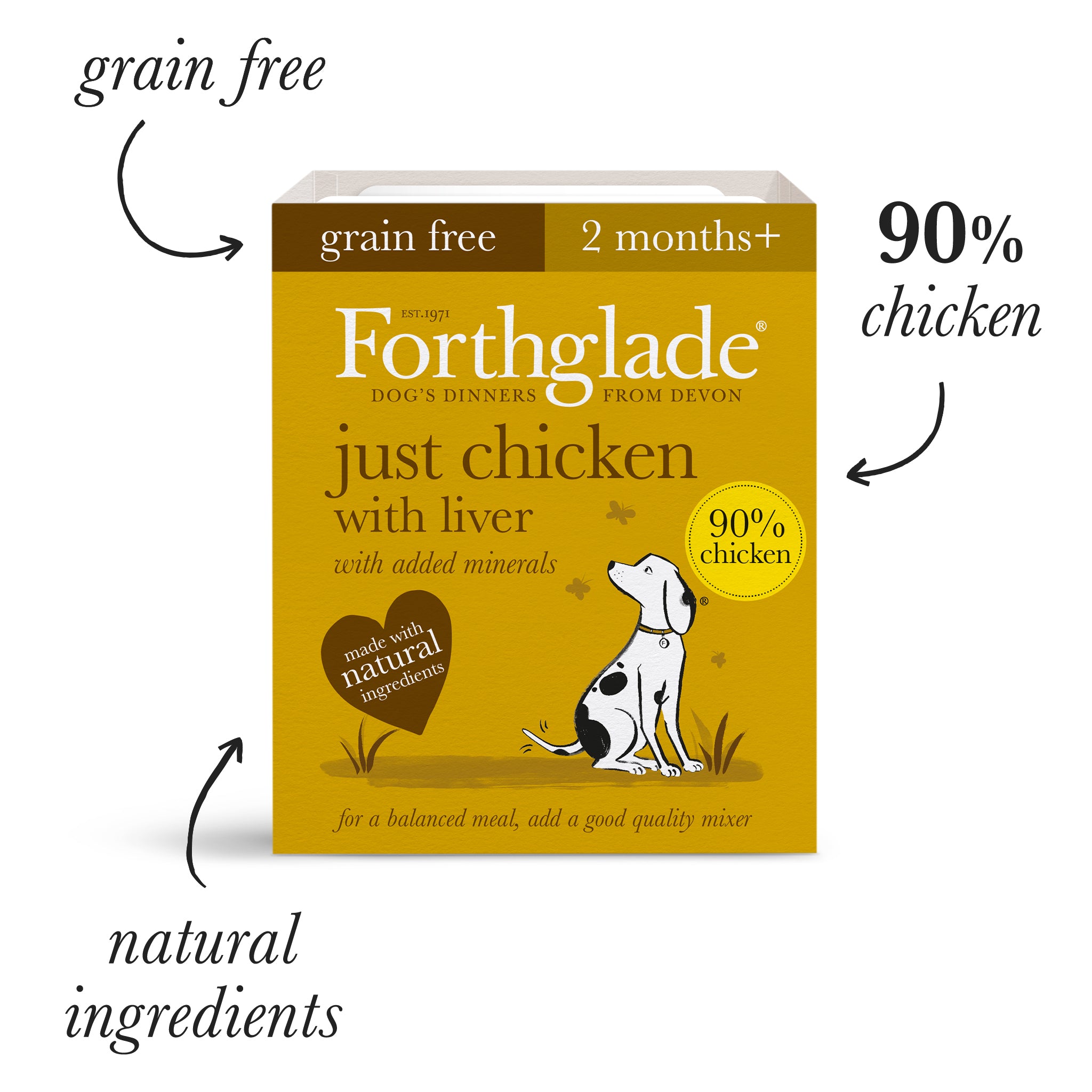 Forthglade just best sale