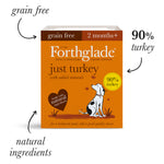 Just Turkey Natural Wet Dog Food
