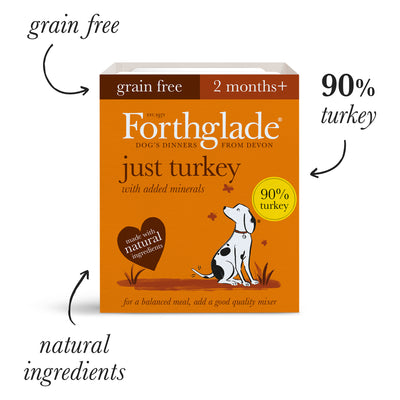 Just Turkey Natural Wet Dog Food
